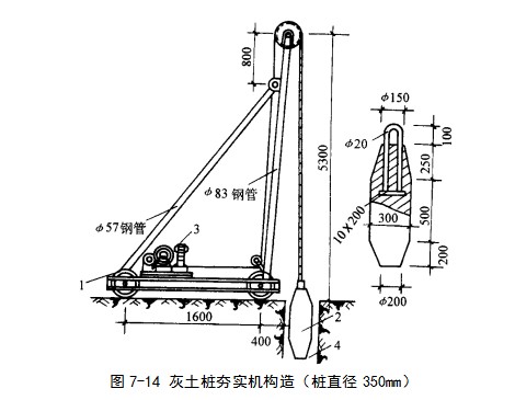渭南挤密桩地基